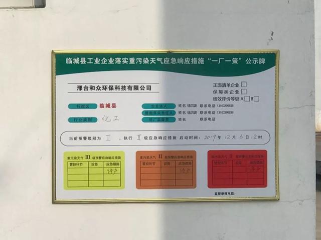 臨城縣環保督查發現監督員公示牌信息缺失，環境監測責任待夯實