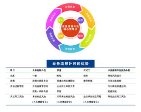 SIP科技服務(wù)超市 博信人力資源集團(tuán)網(wǎng)站美工設(shè)計(jì)，打造專業(yè)人力資源服務(wù)新窗口
