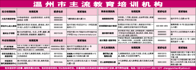 溫州市主流教育培訓機構-溫州日報甌網 - 溫州新聞門戶網 - 溫州日報主辦